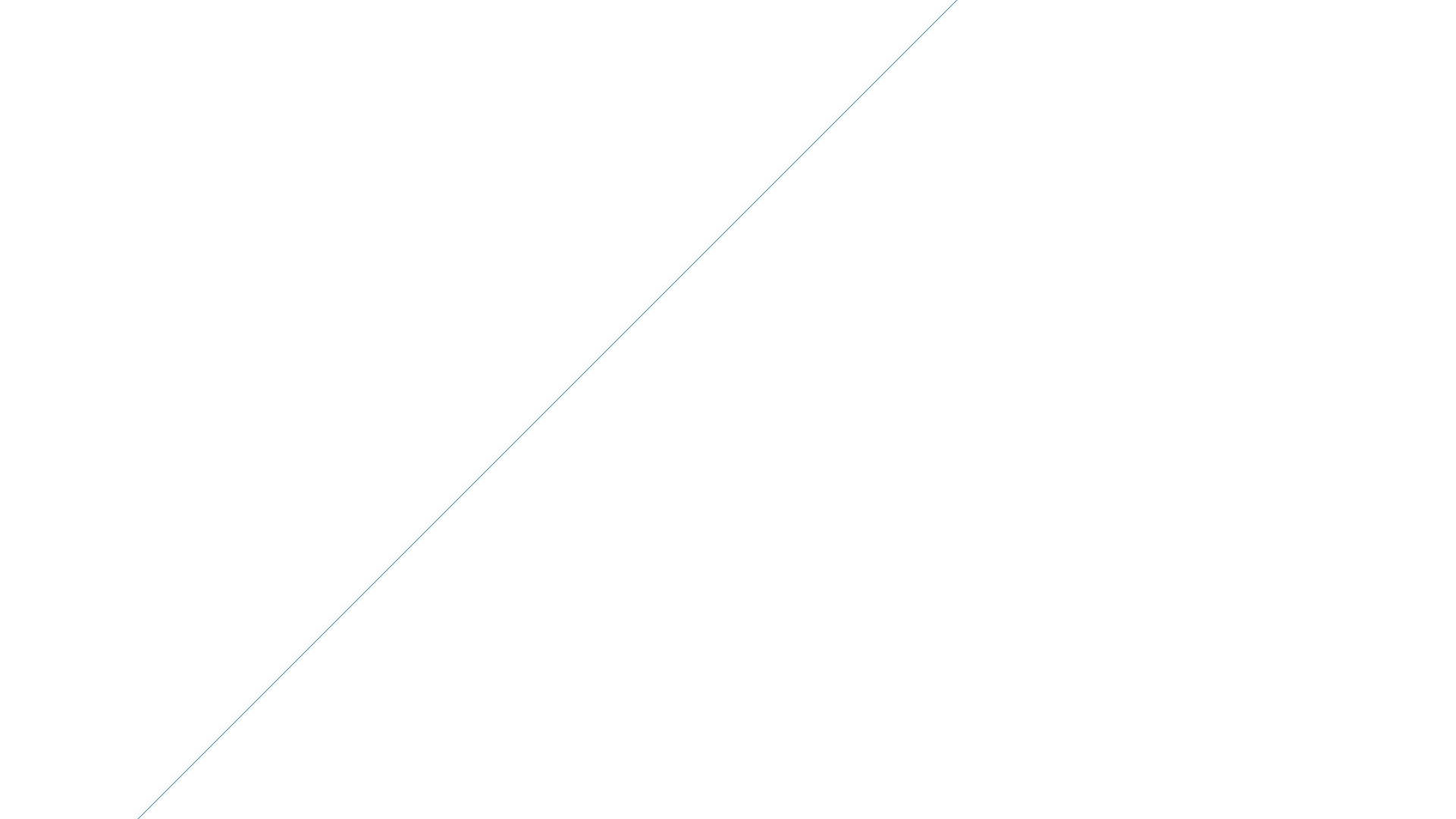 Yüngül, lakin Güclü, Günlərinizdən zövq alın 1