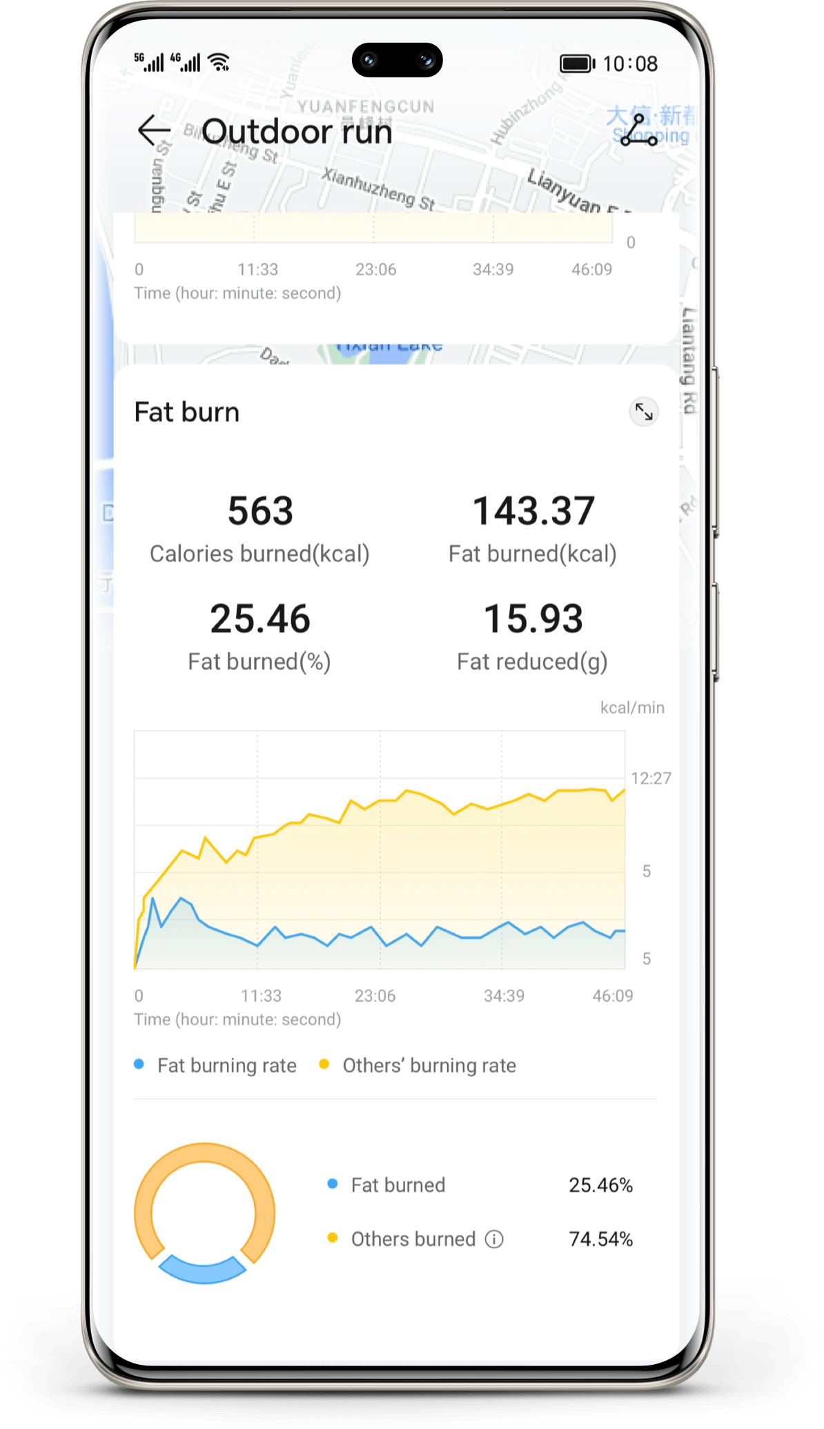 Queime calorias e mantenha-se em forma.