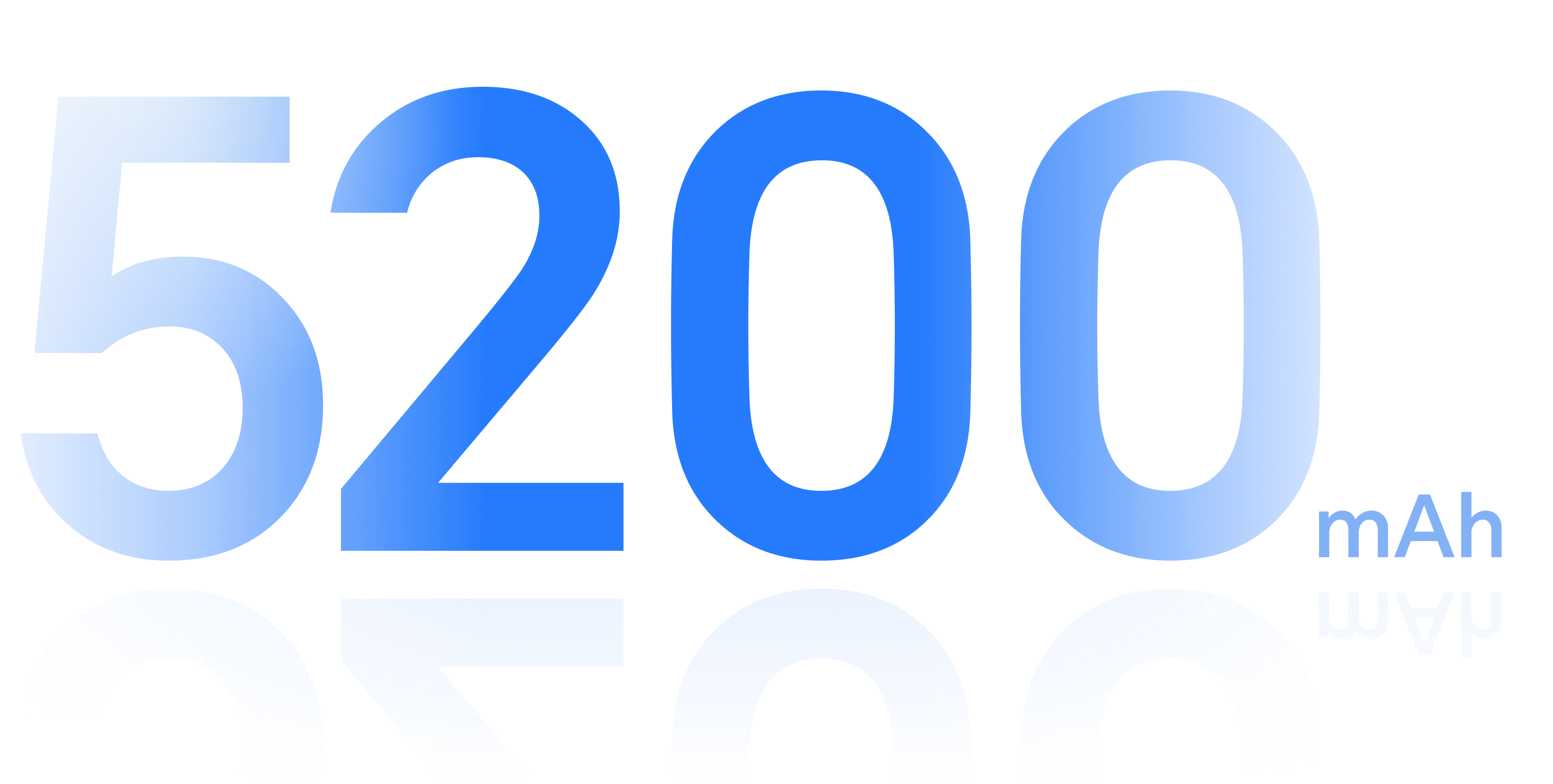 Batería de 5200mAh, Vida útil de batería extra larga 2