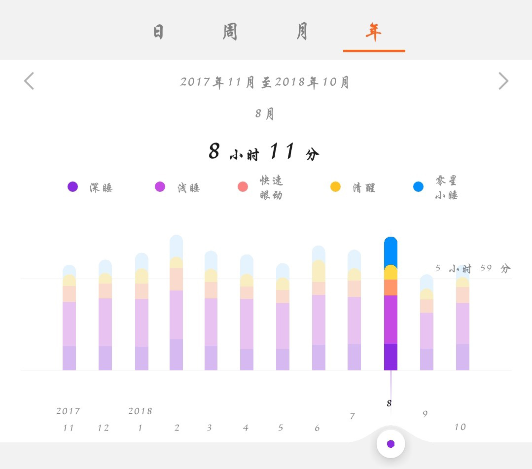 【荣耀少年】超高性价的荣耀手环4开局火爆都是因为…
