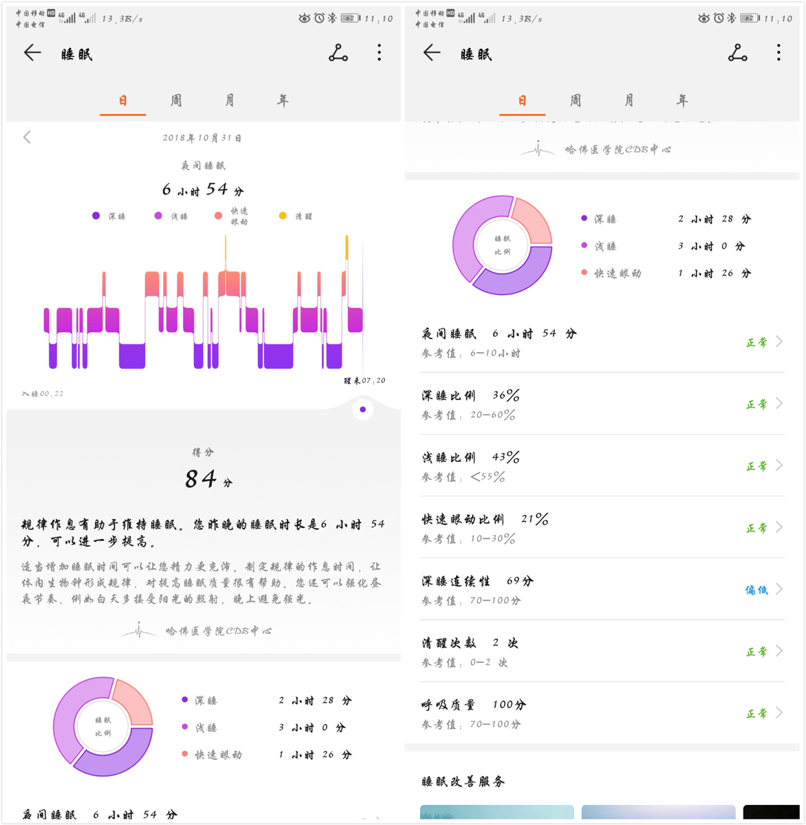 【荣耀少年】超高性价的荣耀手环4开局火爆都是因为…