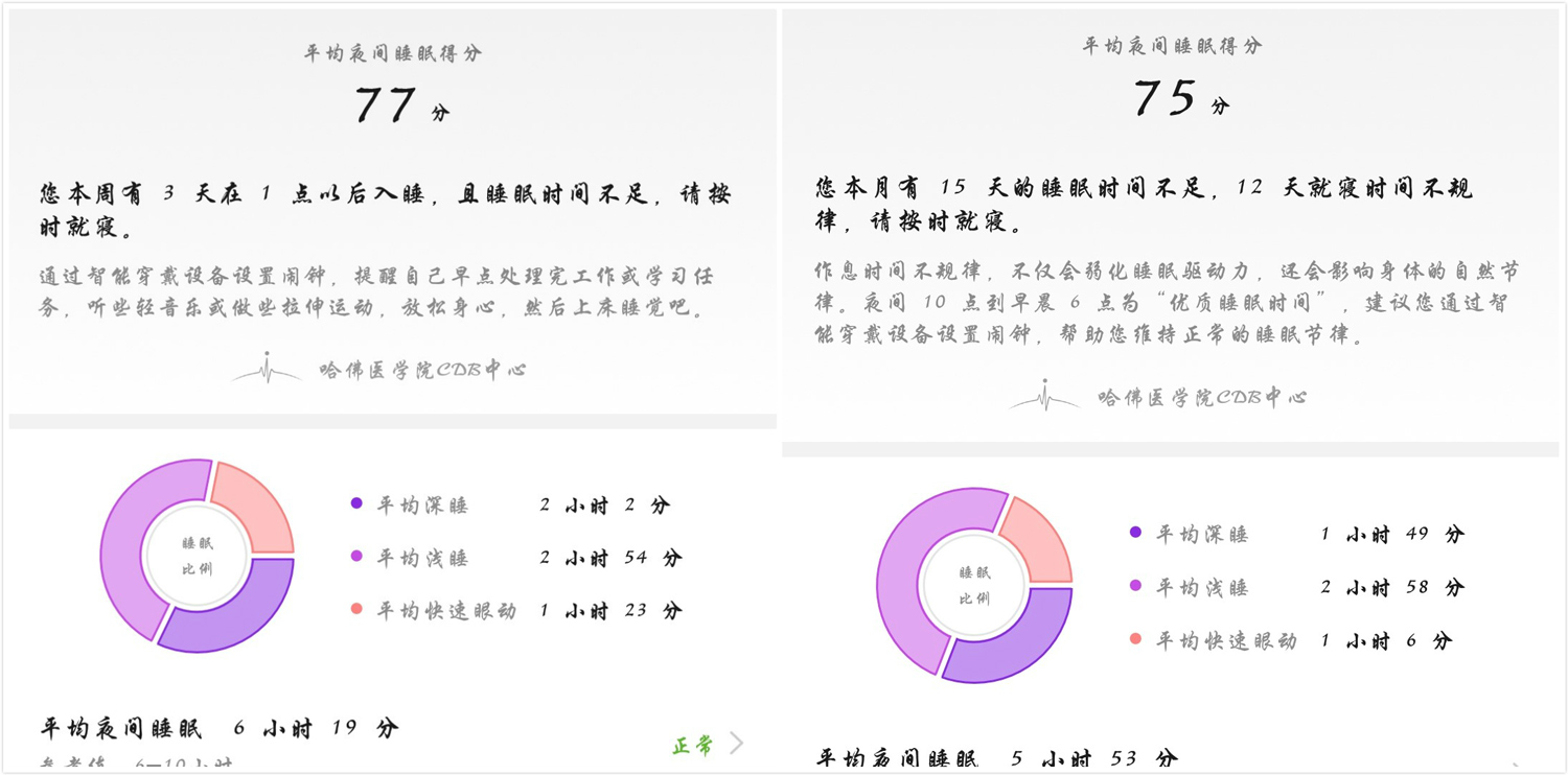 【荣耀少年】超高性价的荣耀手环4开局火爆都是因为…