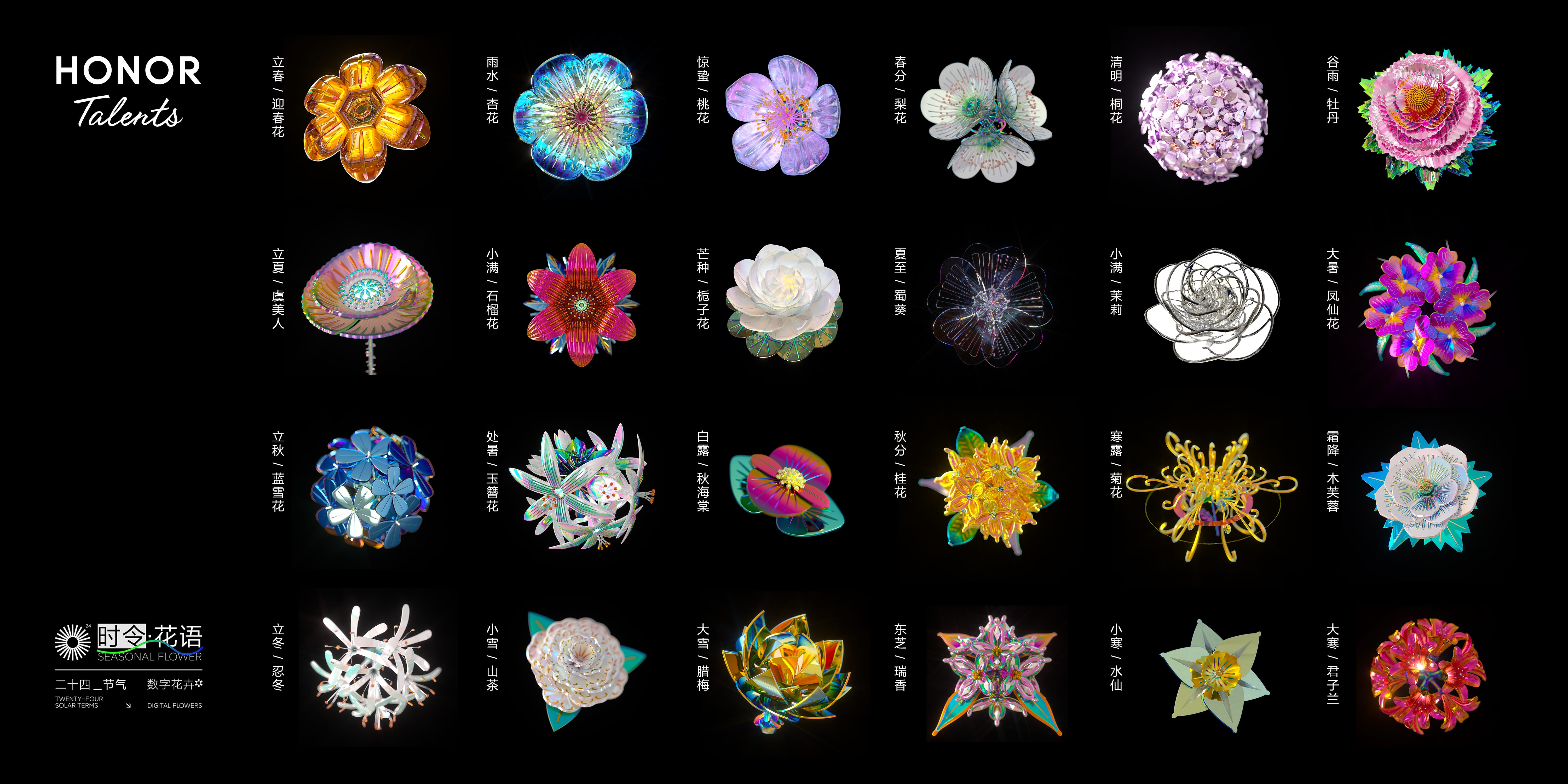 个性手表赛道季军