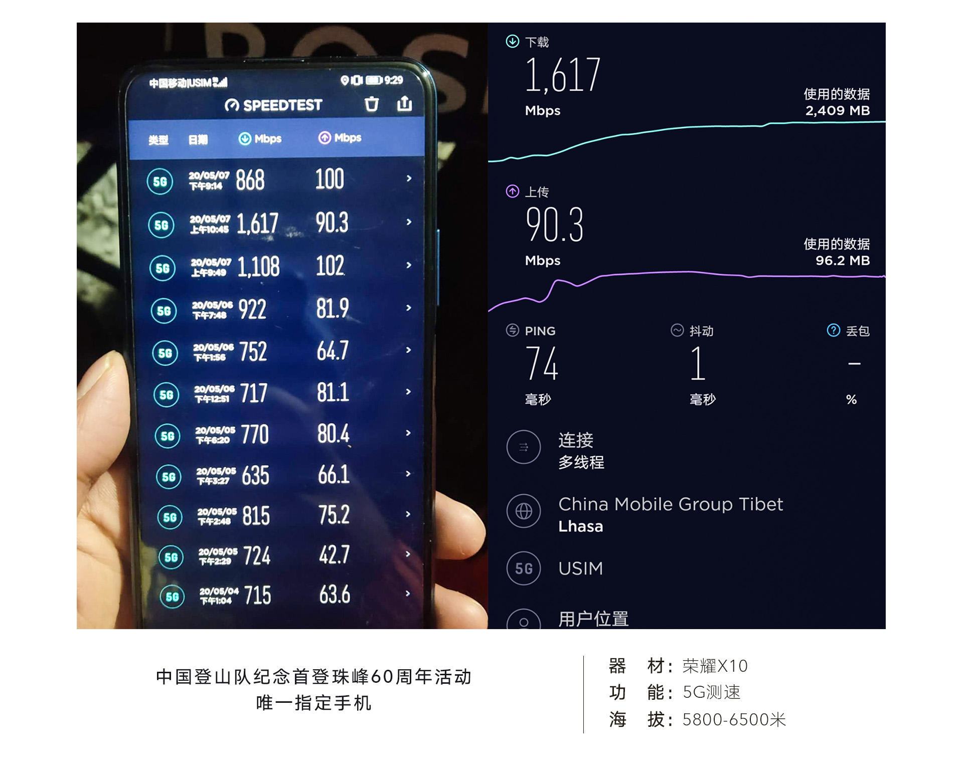 中国登山队成功登顶珠峰，5G连线见证中国荣耀