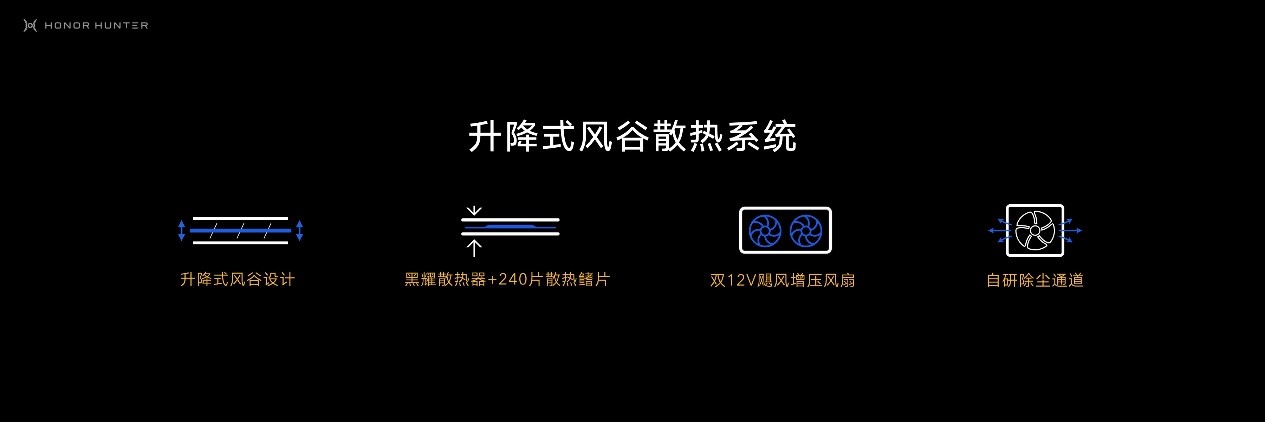 锐薄绝杀，满血出击 荣耀首款游戏本27日零点首销！