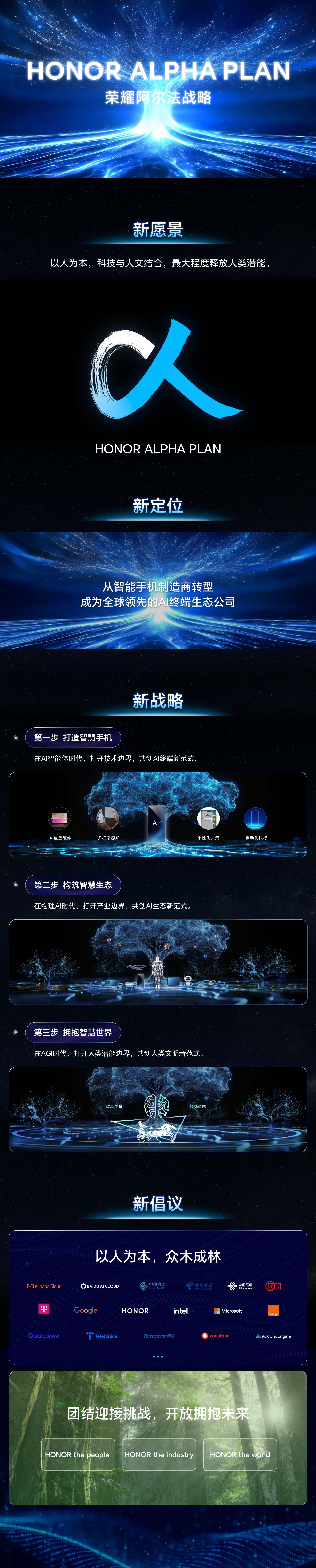 荣耀在国内首次技术解读阿尔法战略 立足深圳建设全球领先AI终端生态