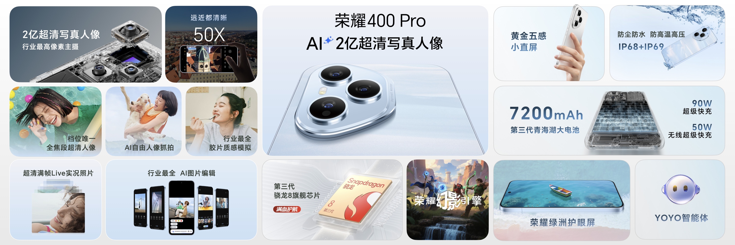 荣耀与中国联通签署战略合作 荣耀Magic V5领衔亮相2025联通大会