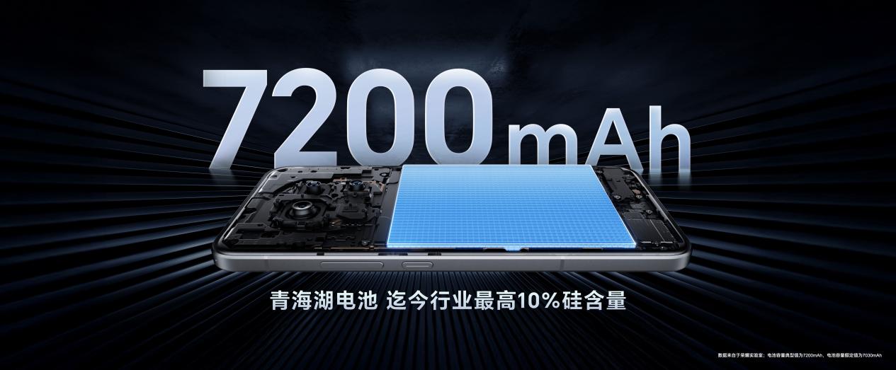 强如开挂,电竞性能旗舰荣耀GT Pro正式发布,3199元起