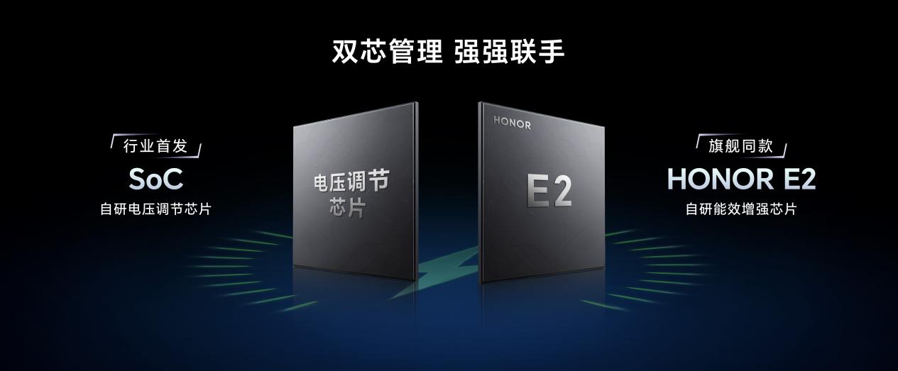 强如开挂,电竞性能旗舰荣耀GT Pro正式发布,3199元起