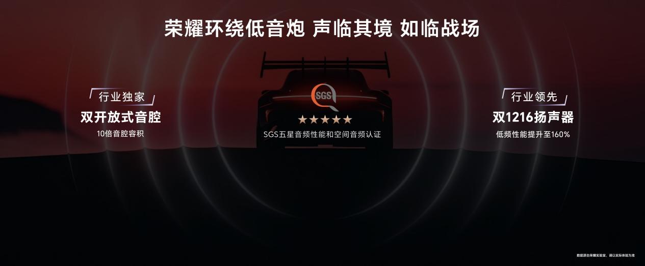 强如开挂,电竞性能旗舰荣耀GT Pro正式发布,3199元起