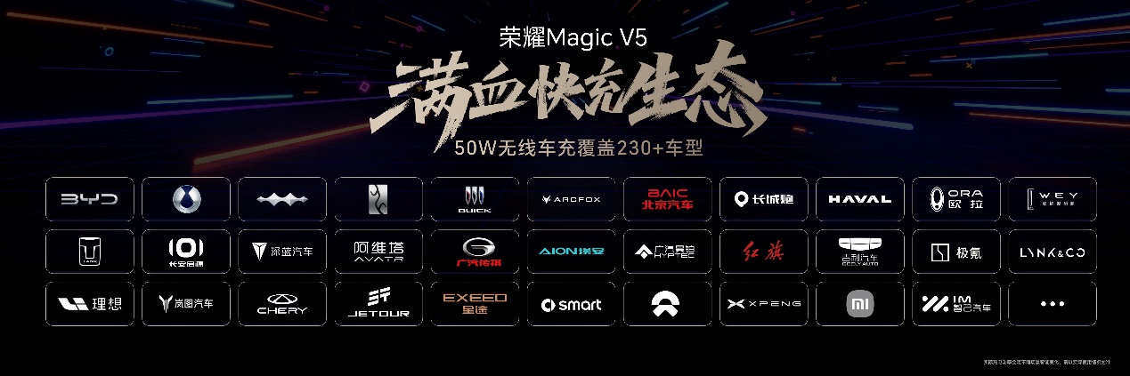 比想象更强大 荣耀Magic V5 正式发布