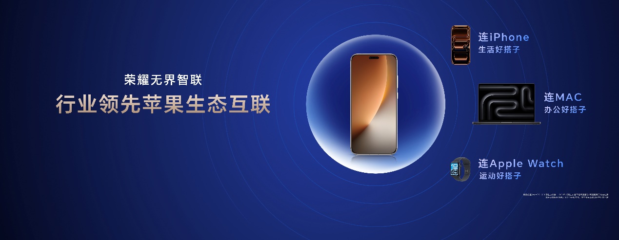 开新局见未来 荣耀发布首款自进化AI原生手机荣耀Magic8系列