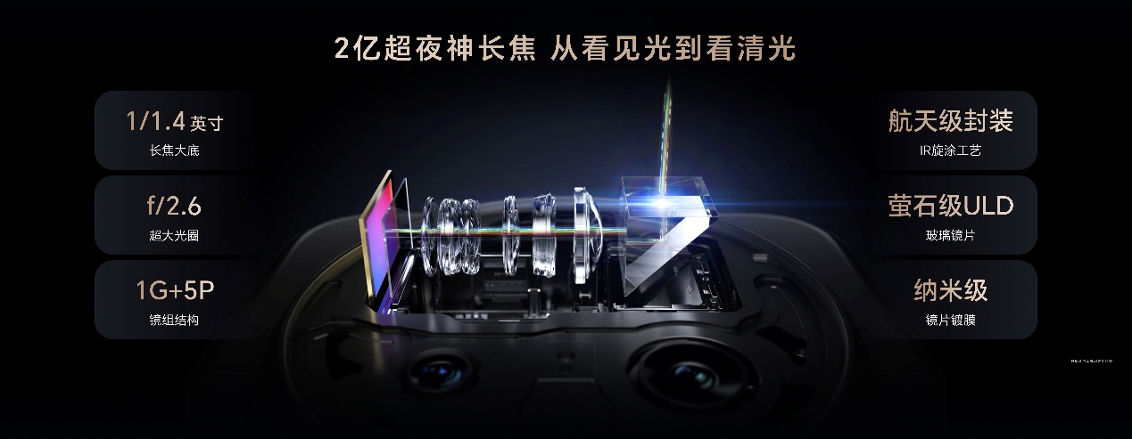 开新局见未来 荣耀发布首款自进化AI原生手机荣耀Magic8系列