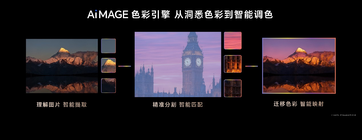 开新局见未来 荣耀发布首款自进化AI原生手机荣耀Magic8系列