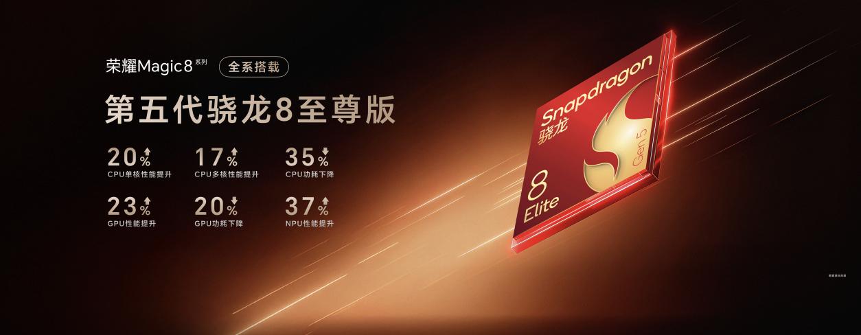 开新局见未来 荣耀发布首款自进化AI原生手机荣耀Magic8系列