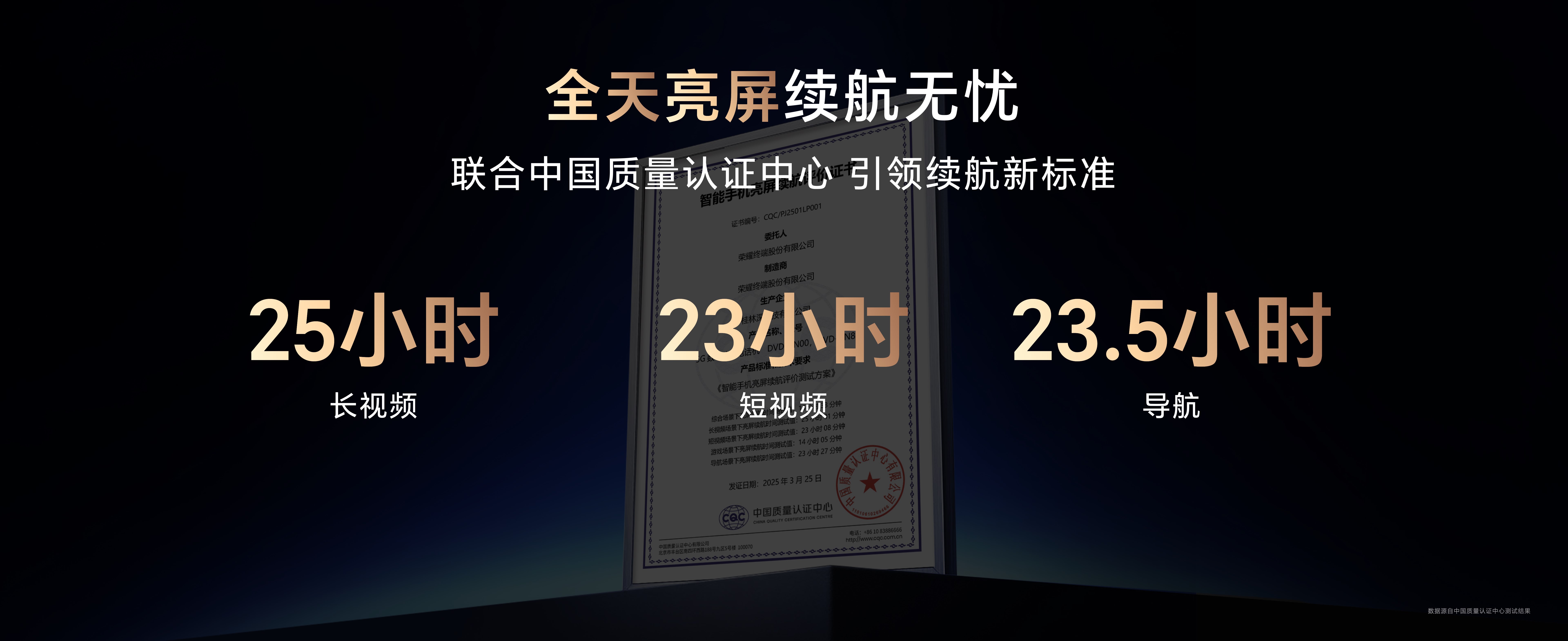 轻户外新物种,超长续航手机荣耀Power正式发布 3