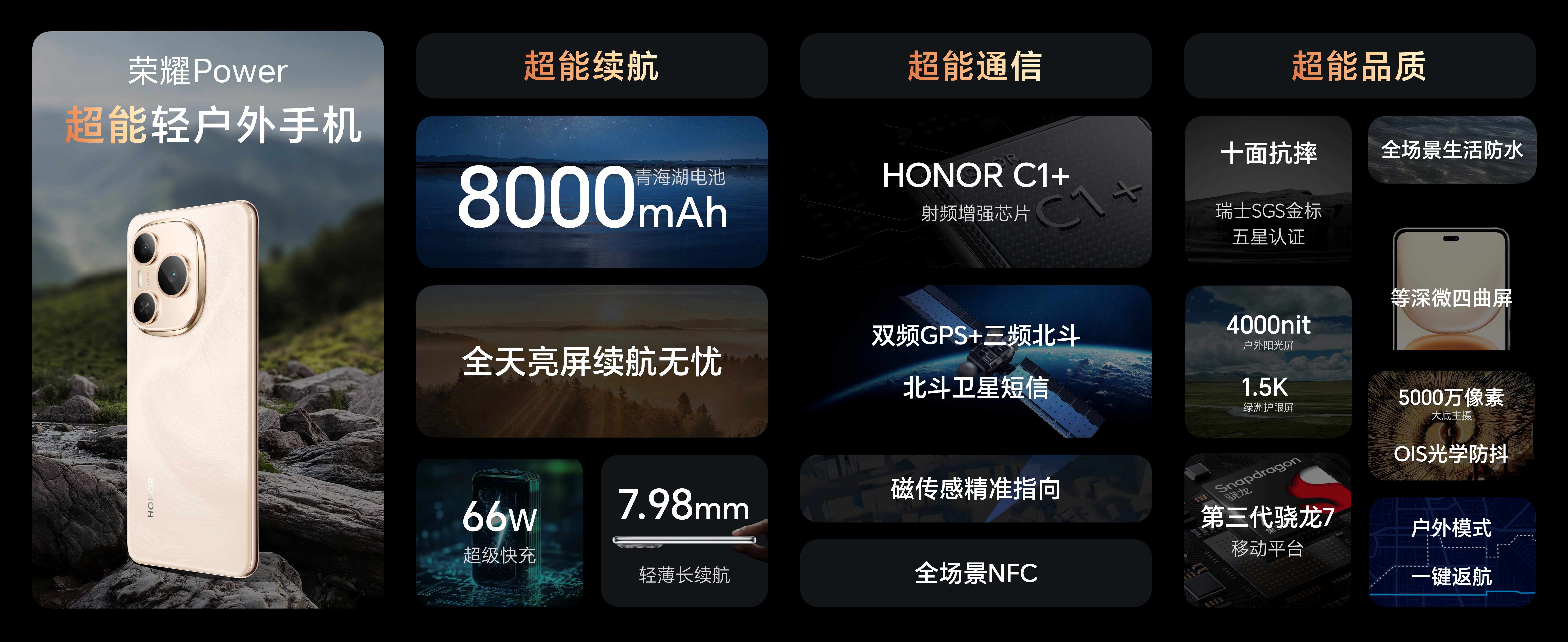 轻户外新物种,超长续航手机荣耀Power正式发布 8