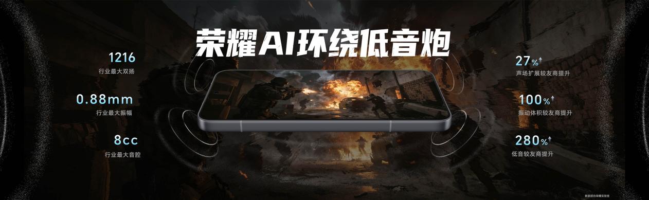 电竞旗舰荣耀WIN系列正式发布 13