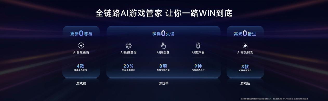 电竞旗舰荣耀WIN系列正式发布 15