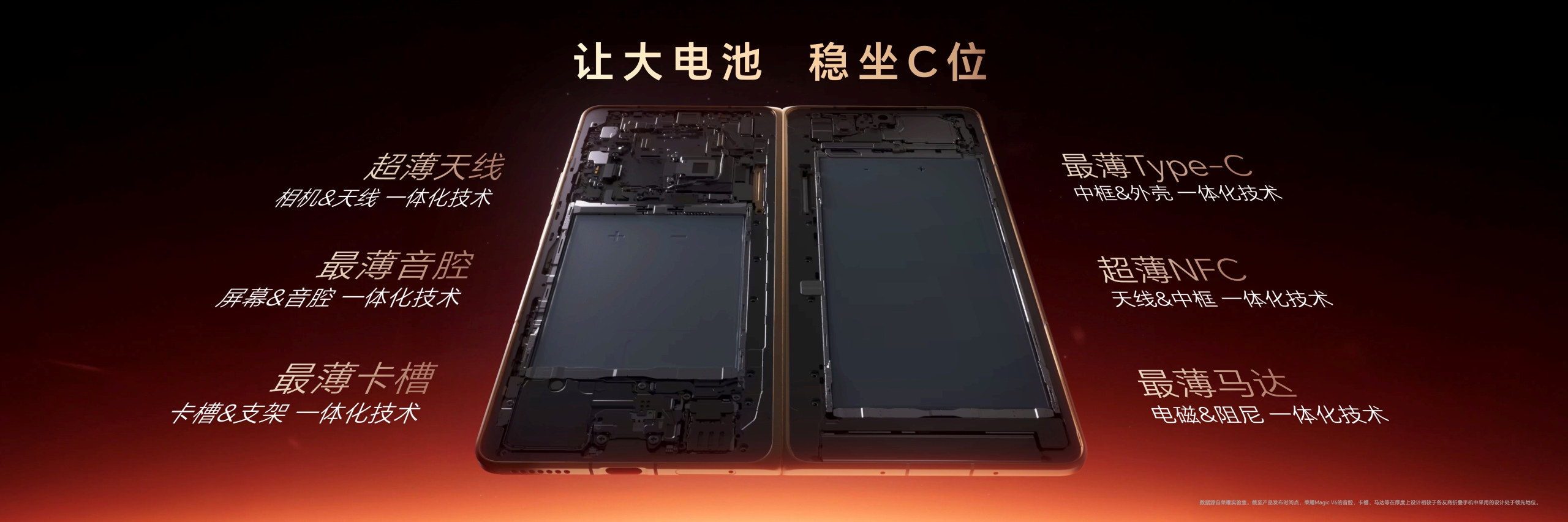 跨代领先全满贯折叠旗舰正式发布 15