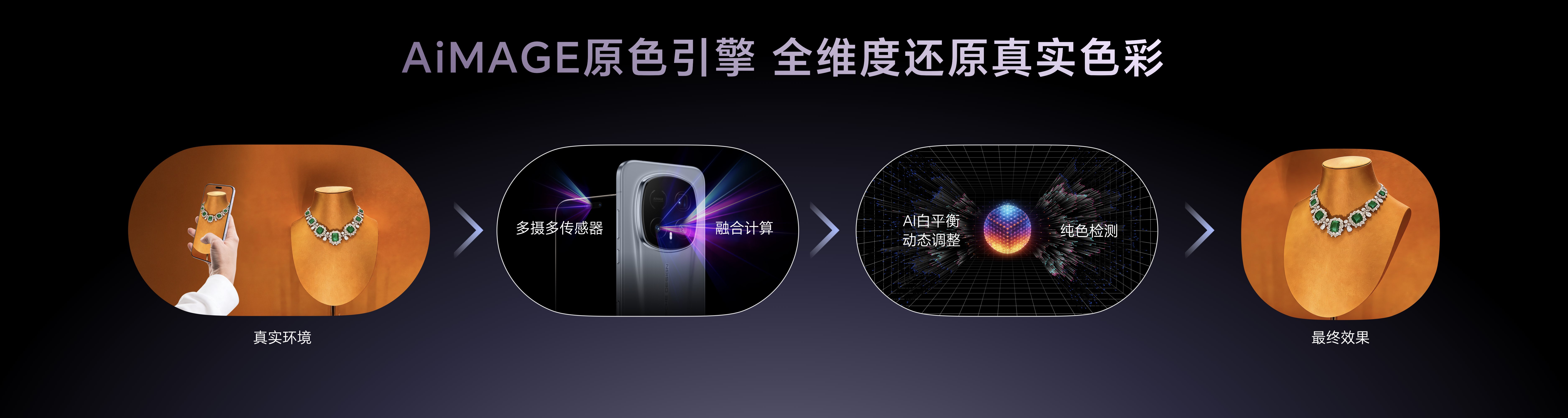 荣耀Magic8 RSR 保时捷设计发布 超跑级先锋设计诠释旗舰新高度