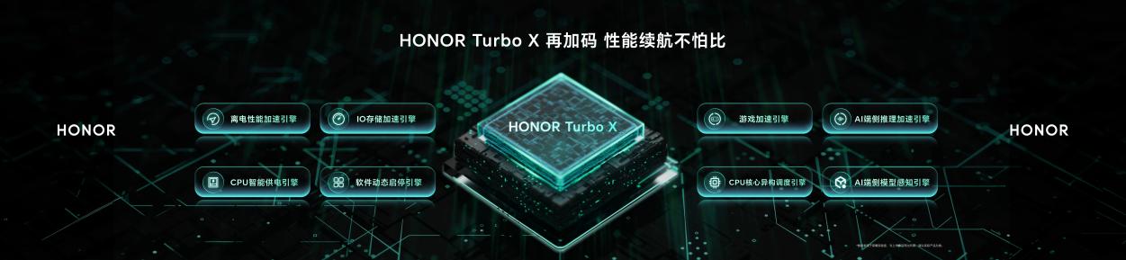 旗舰轻薄本新标杆 荣耀MagicBook Pro系列2026正式发布 国补价6799.15元起