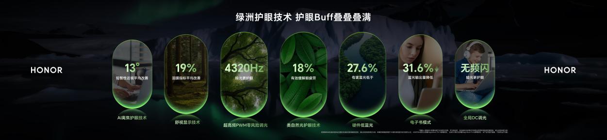 旗舰轻薄本新标杆 荣耀MagicBook Pro系列2026正式发布 国补价6799.15元起