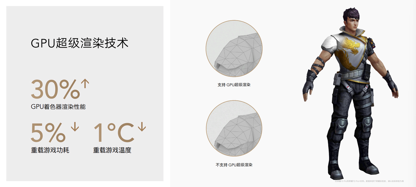 传承经典光影美学,荣耀70系列致力再造颜值天花板:美,焦点在我