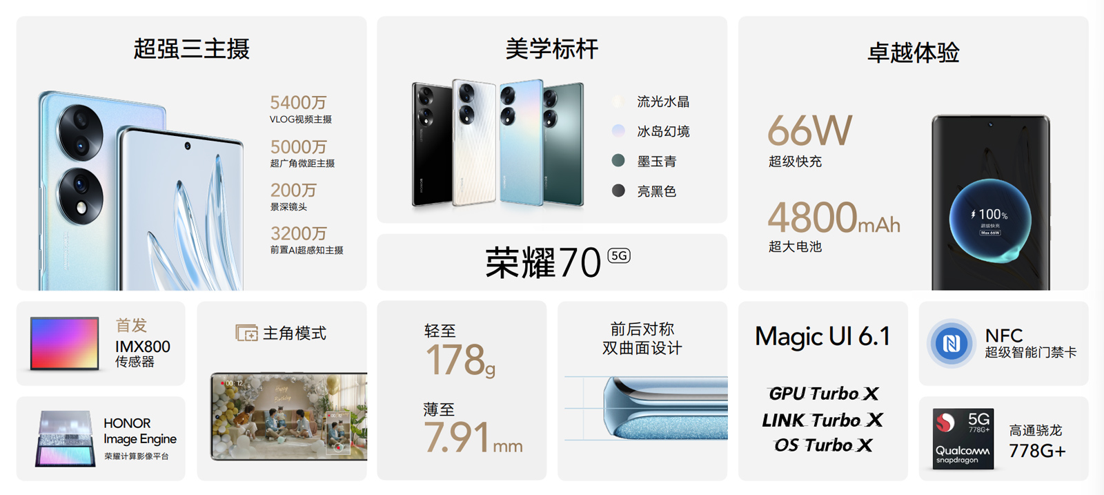 传承经典光影美学,荣耀70系列致力再造颜值天花板:美,焦点在我