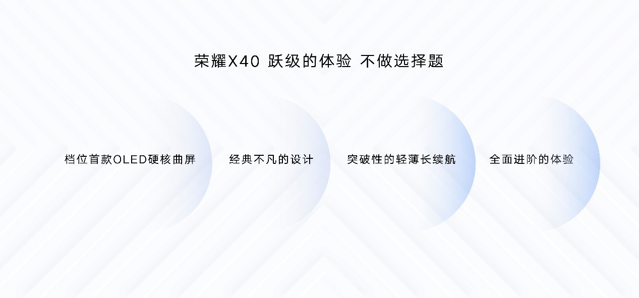 荣耀发布多款全场景新品，创新品质全面跃级