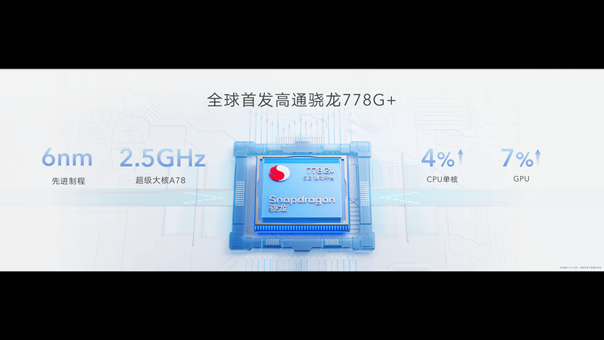 荣耀60系列正式发布:美,放手去拍