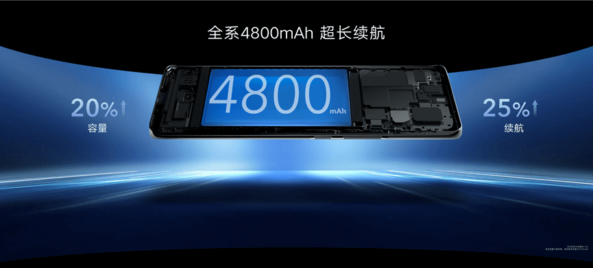 荣耀60系列正式发布:美,放手去拍