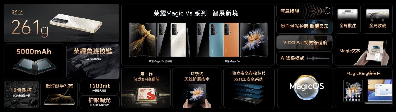 荣耀Magic Vs系列及荣耀80系列正式发布,首批搭载全新MagicOS 7.0操作系统