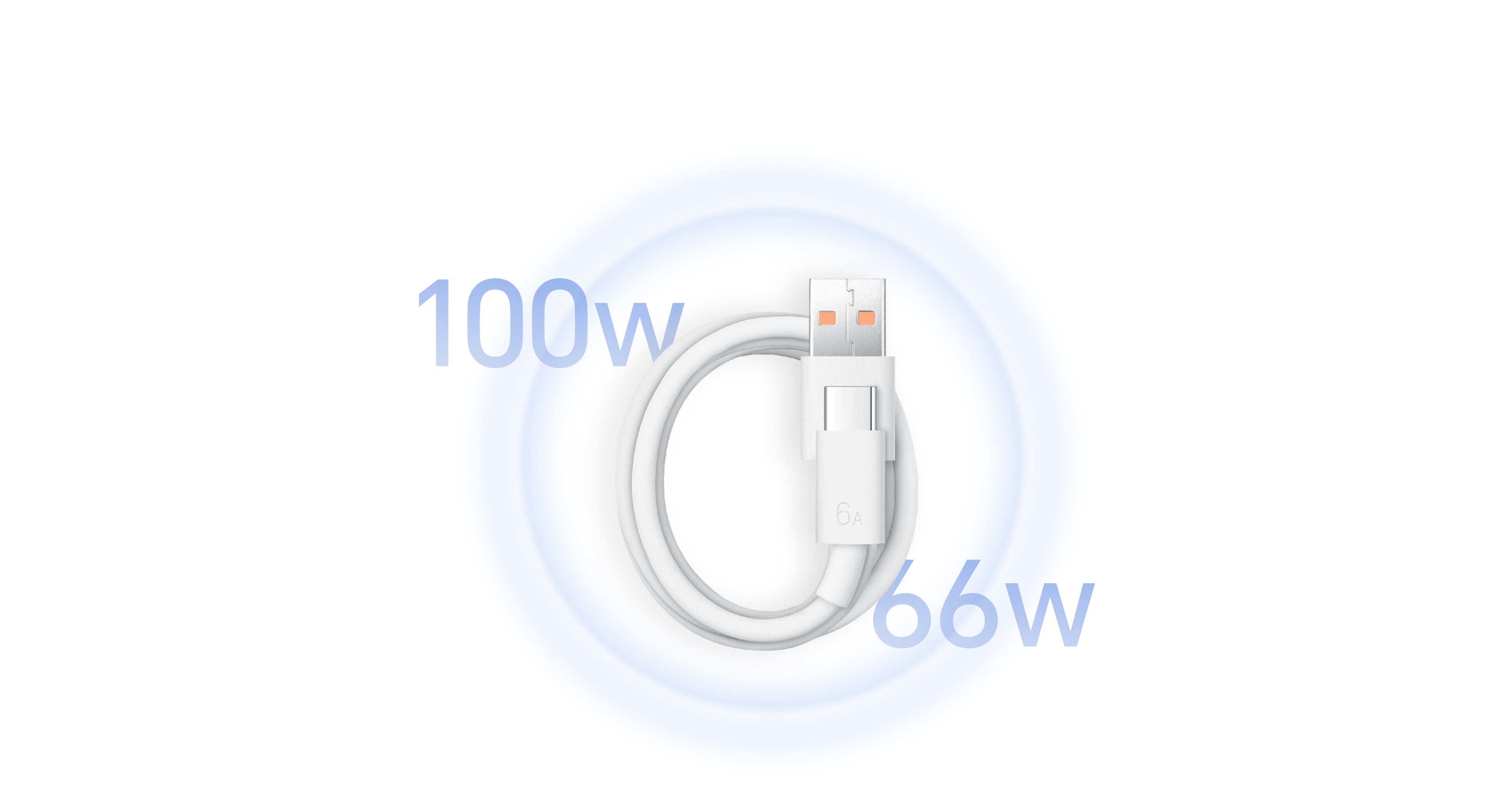 支持100W（20V5A），66W（11V6A）等多种充电规格