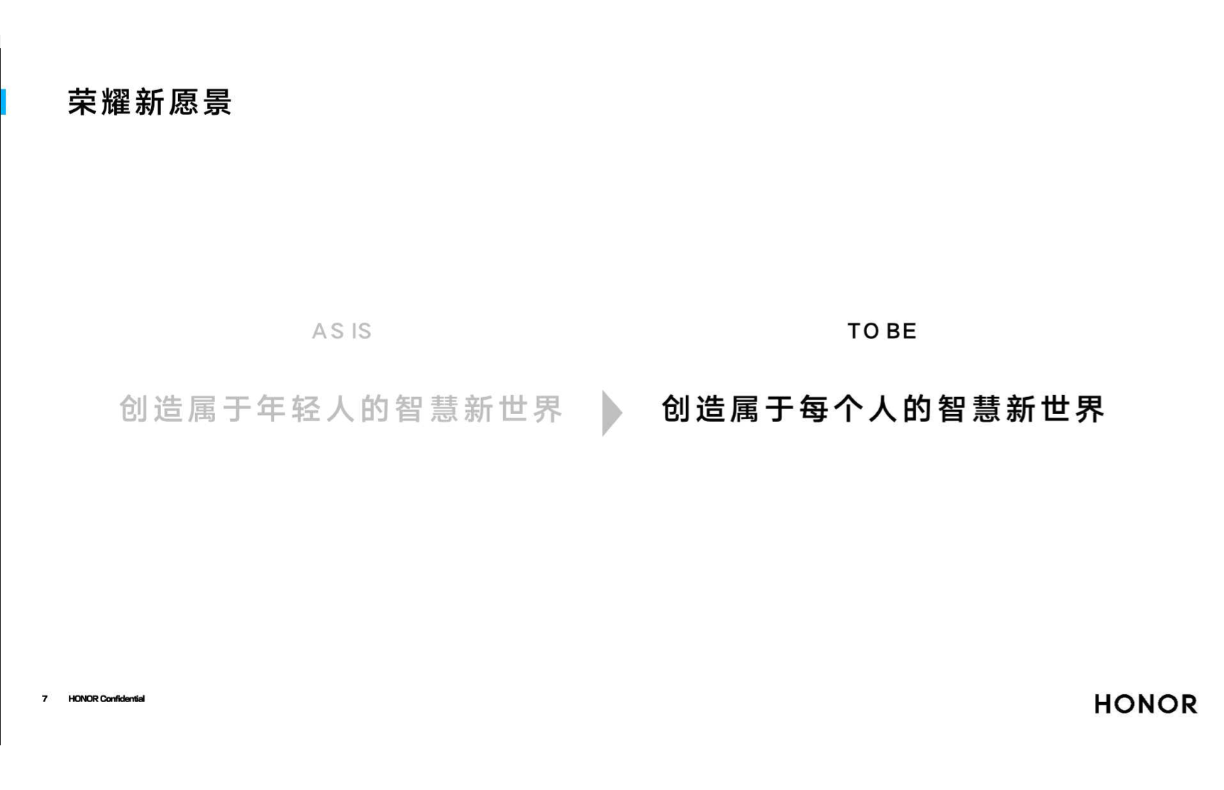 一支可以隔空操作的手写笔