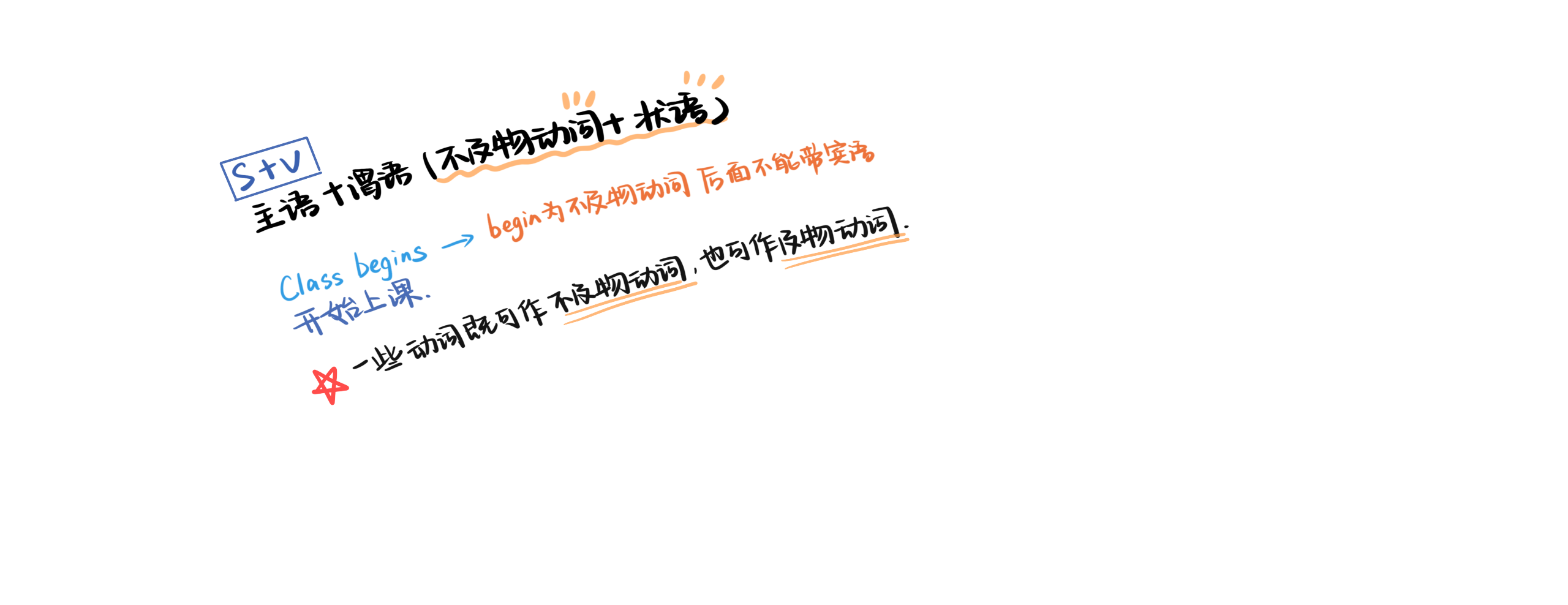 稳定的牢固笔尖
                        类纸般的书写体验