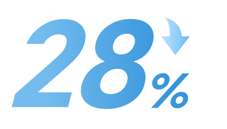 体积结构缩小 28% - 2