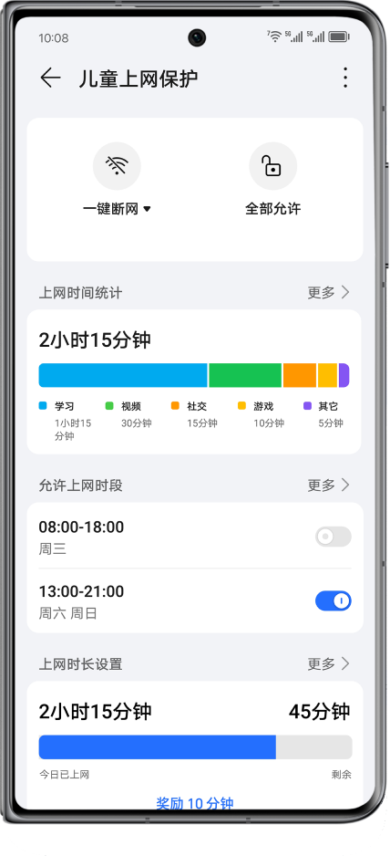 儿童上网保护 2