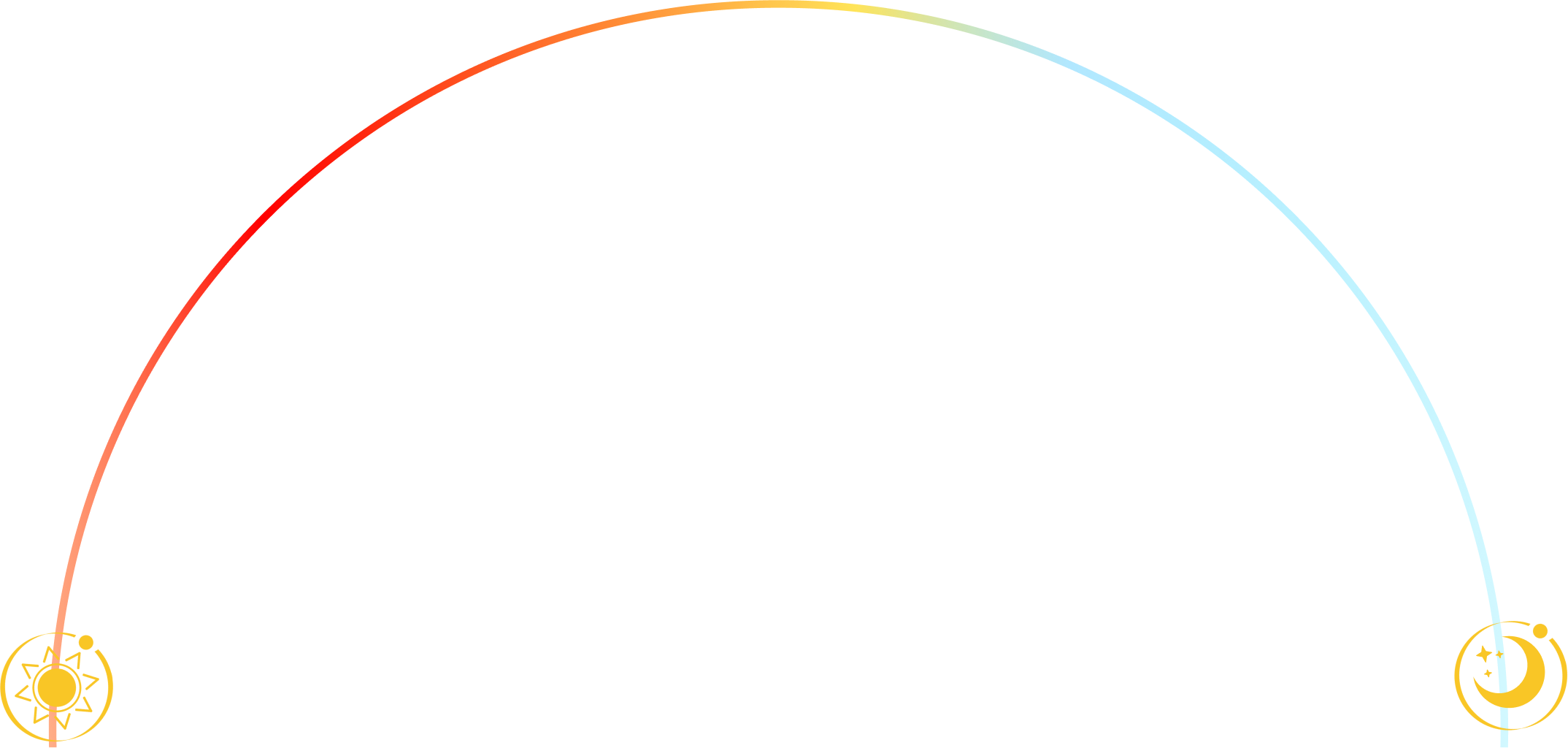 充沛能量，奉陪到底 2