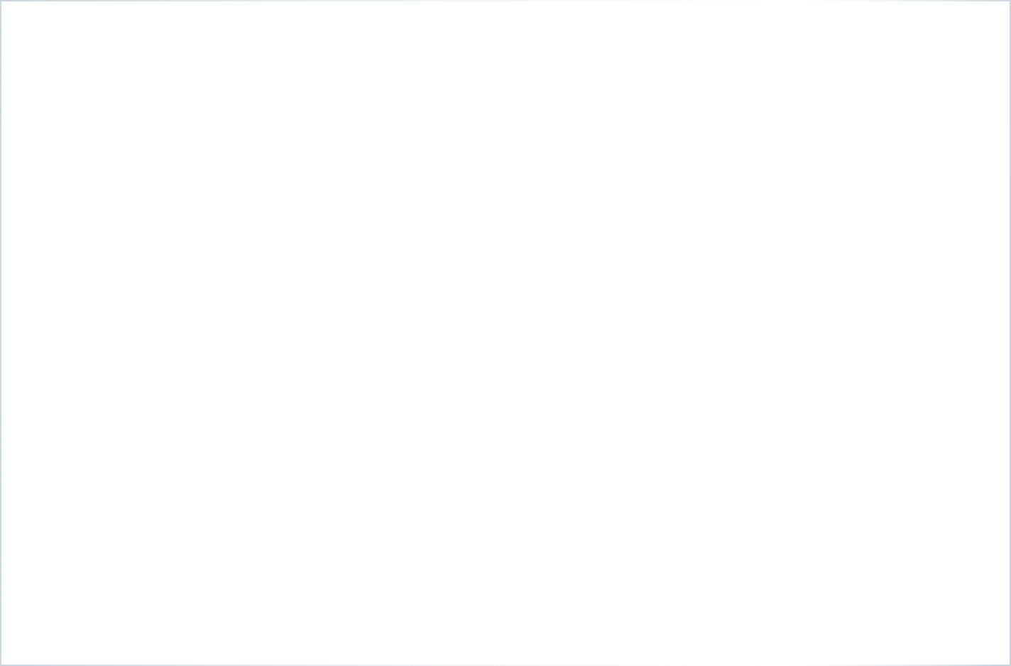 荣耀笔记本 X14 Plus 2024 锐龙7 8845HS标压处理器 满血性能超然出众 1