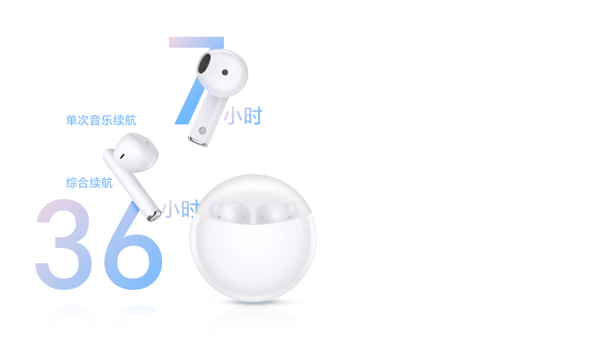 36小时音乐续航 持续陪伴 音乐享不停