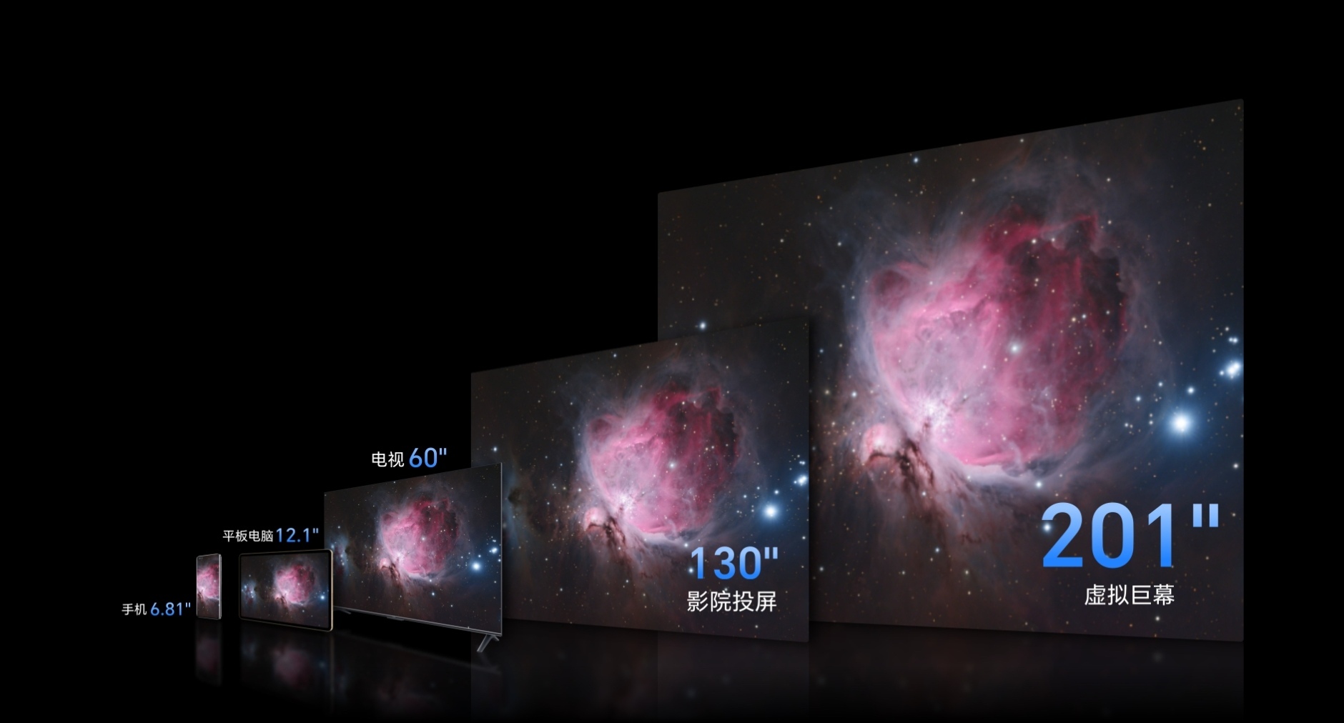 201"虚拟巨幕 领先业界