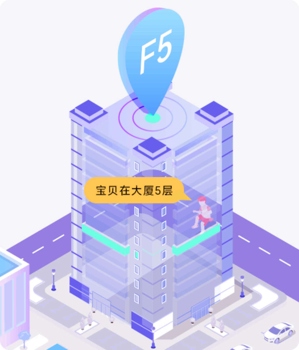 荣耀亲选 WhizKid儿童手表i2 强力追踪