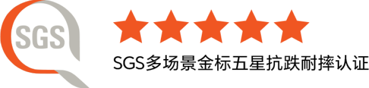 荣耀巨犀玻璃 - 3