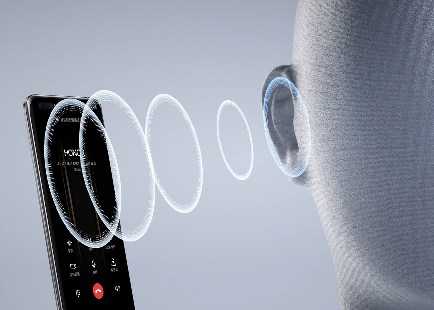 智慧隐私通话2.0