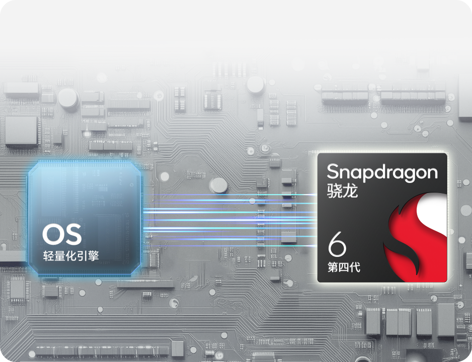 HONOR X70 全新高通骁龙性能芯 2