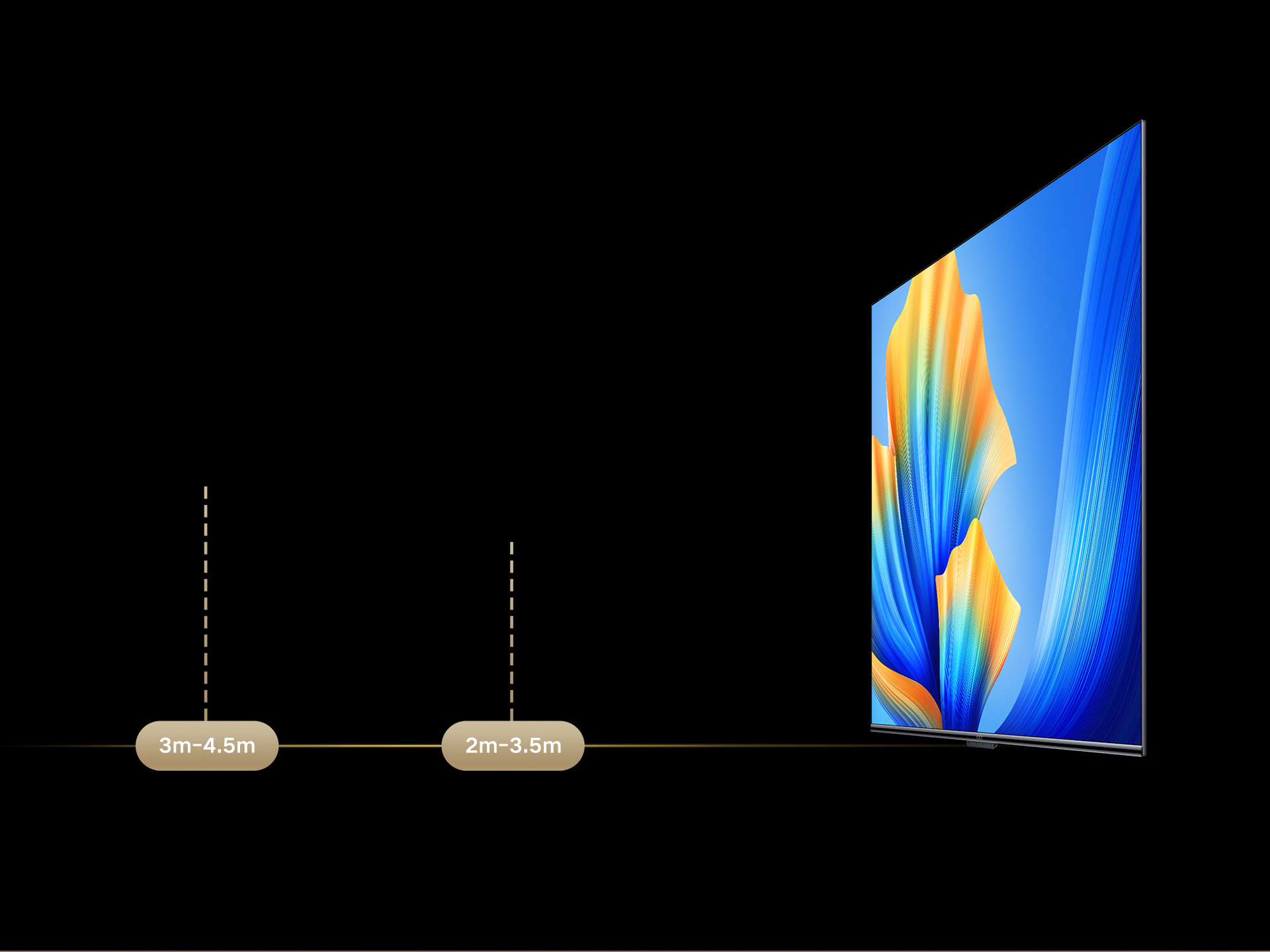 建议尺寸和观看距离