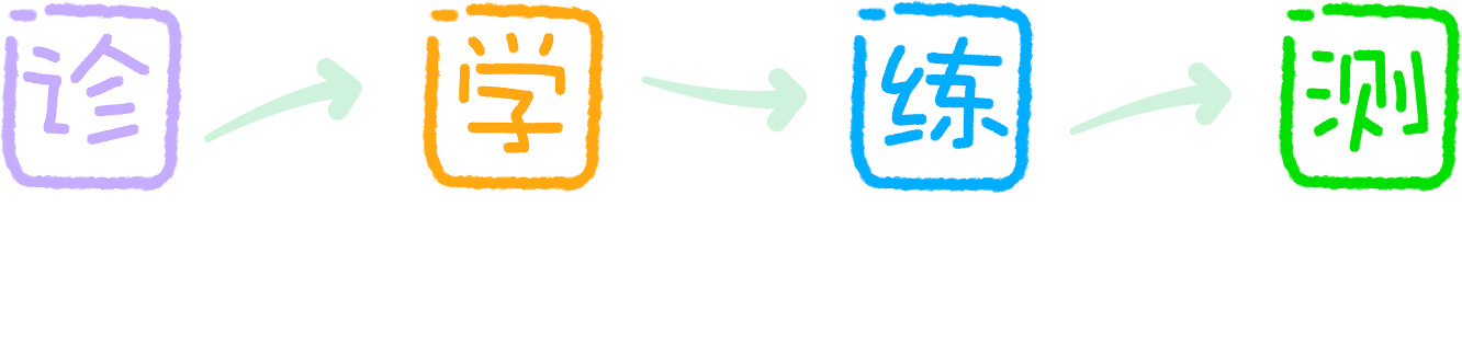 AI 精准学 - 3