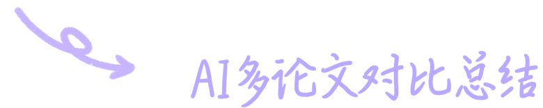 AI多论文对比总结 2