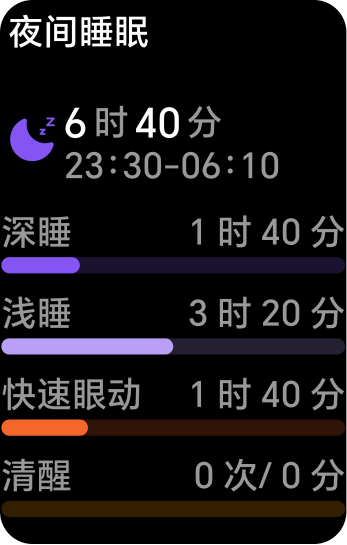 全方位健康监测6